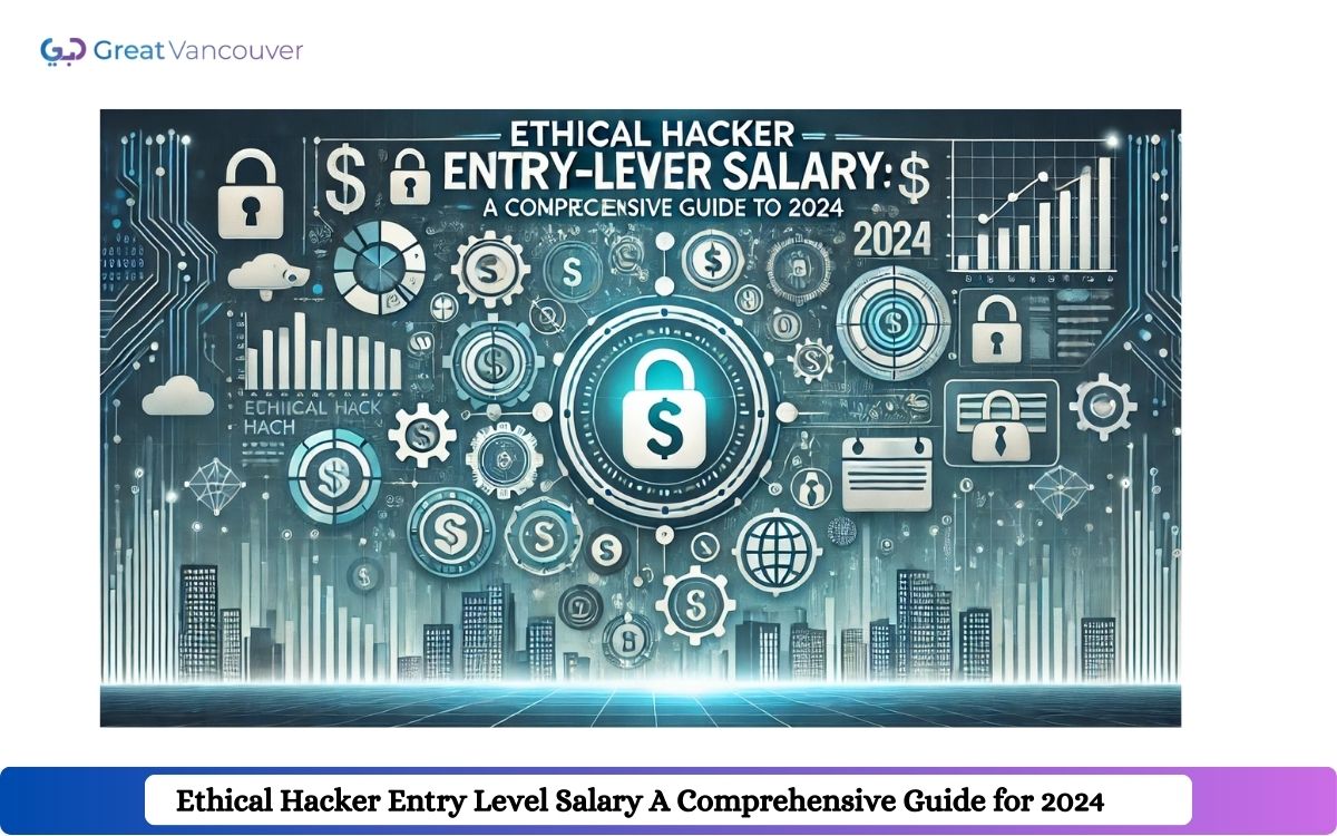 ethical hacker entry-level salary